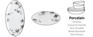 Michael Aram Dinnerware, Black Orchid Oval Platter